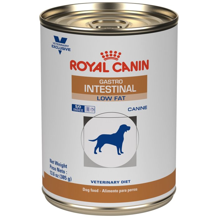 Canin breed petco